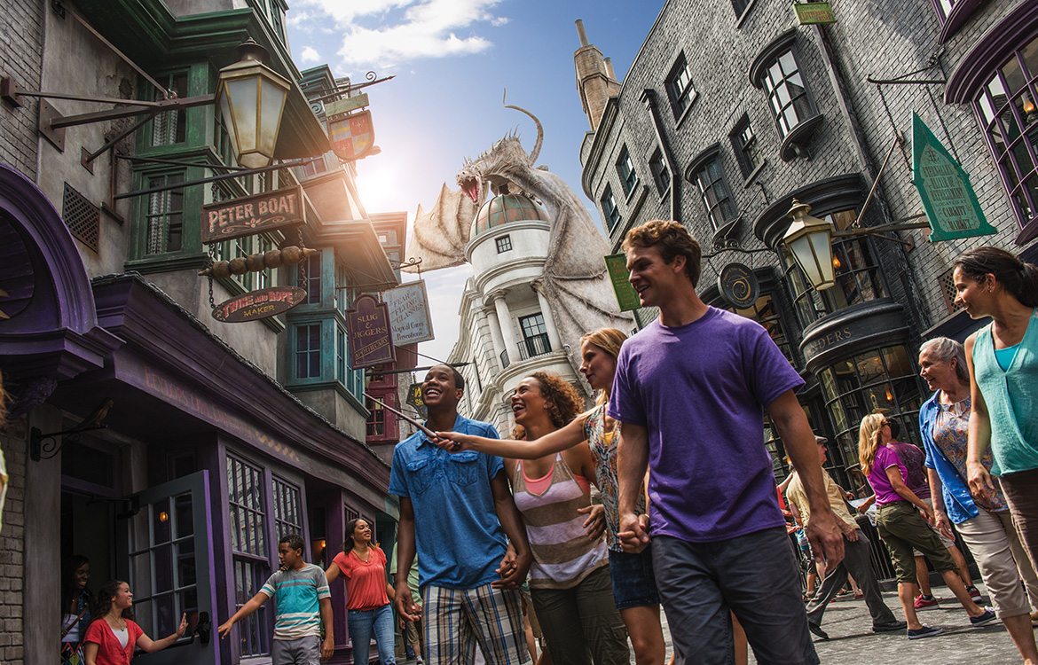 Planning a Trip to Harry Potter World Universal Orlando 2024